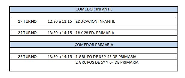 HORARIOS